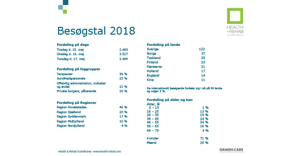besoeg.jpg